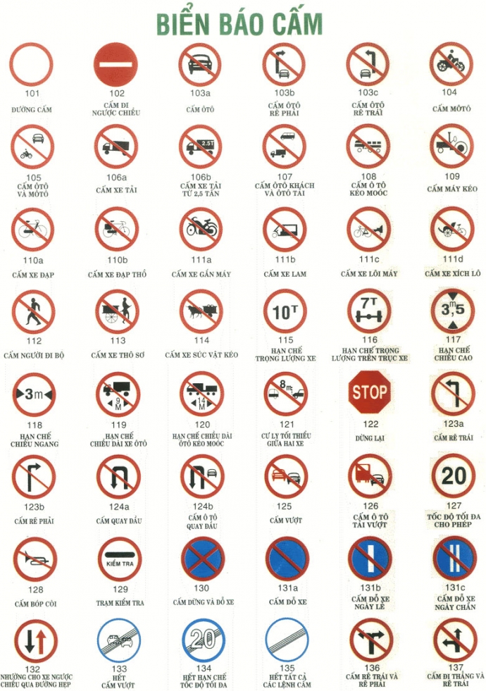 Biển báo cấm , biển báo giao thông đường bộ