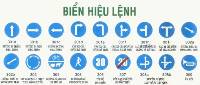 Biển báo hiệu lệnh, biển báo giao thông đường bộ 